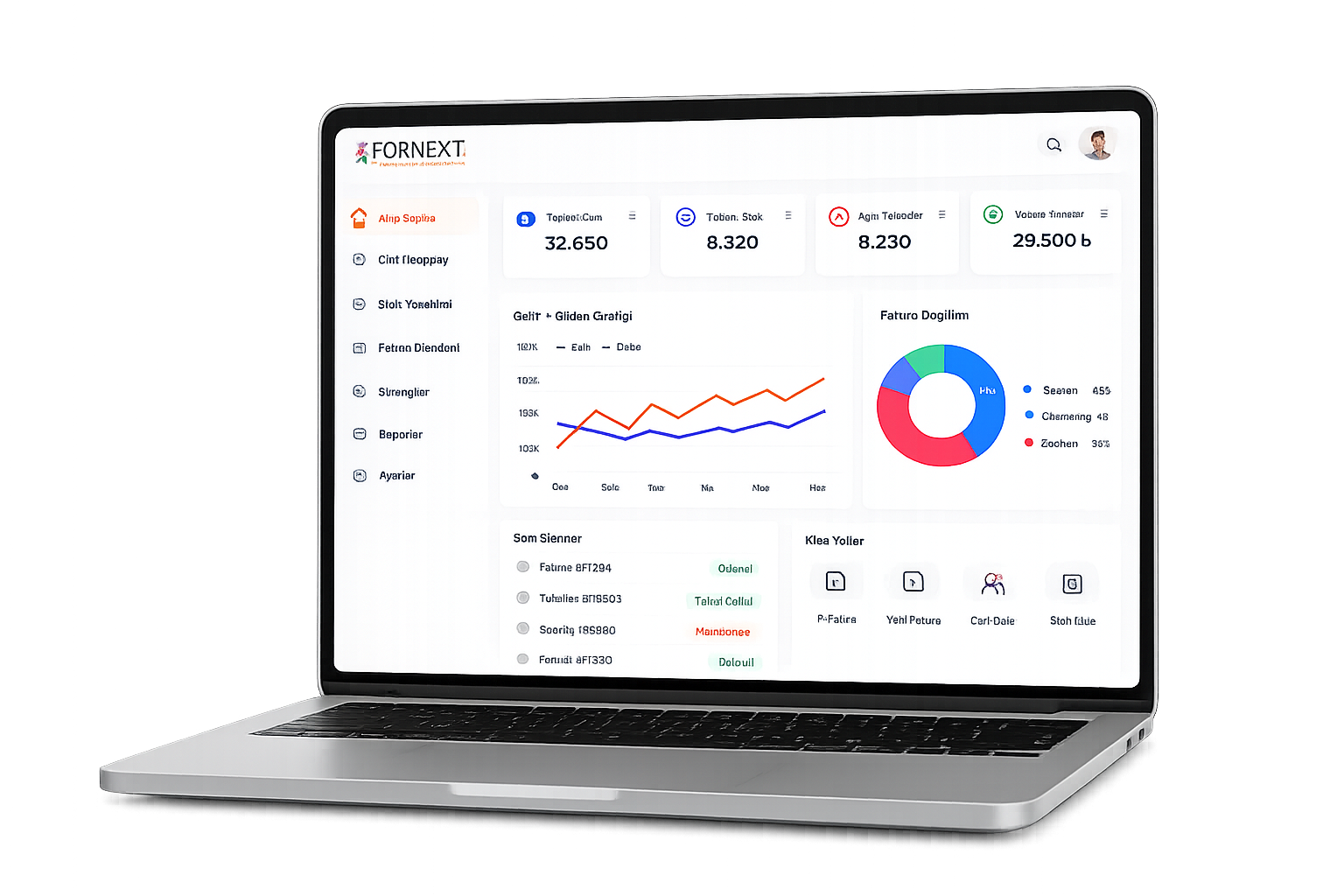 Fornext panel ekranı